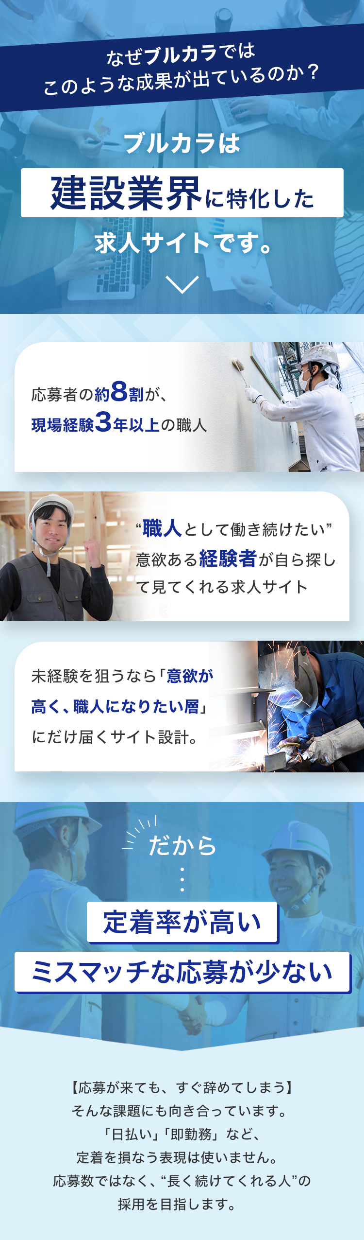 ブルカラは建設業界に特化した求人サイトです。だから定着率が高い！ミスマッチな応募が少ない！ | 建設業専門求人サイト「ブルカラ」はWEB・ネット検索に強い！求人掲載価格は？プランは？掲載期間は？あなたの採用活動をサポートいたします。