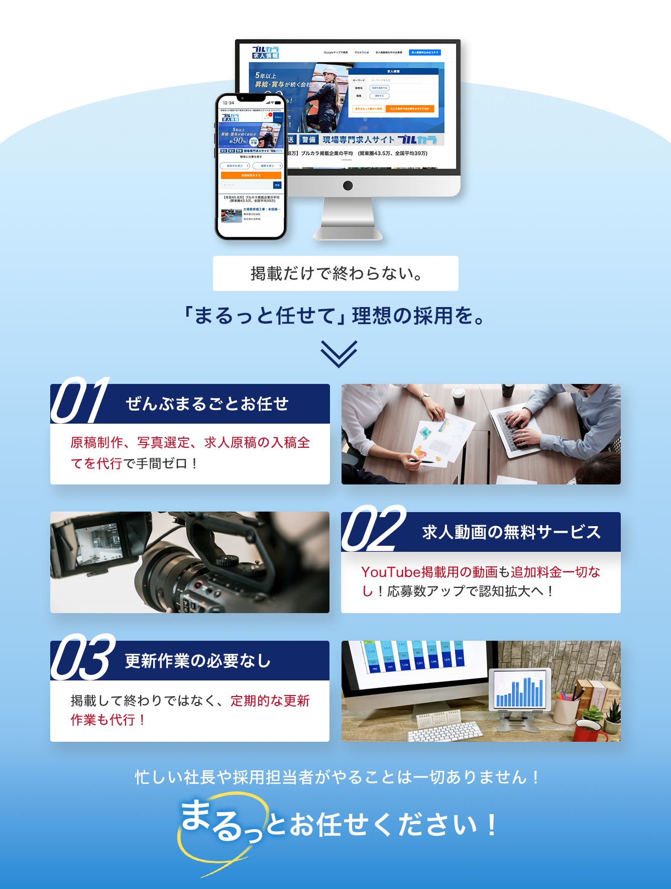 掲載だけで終わらない。「まるっと任せて」理想の採用を。 | 建設業専門求人サイト「ブルカラ」はWEB・ネット検索に強い！求人掲載価格は？プランは？掲載期間は？あなたの採用活動をサポートいたします。