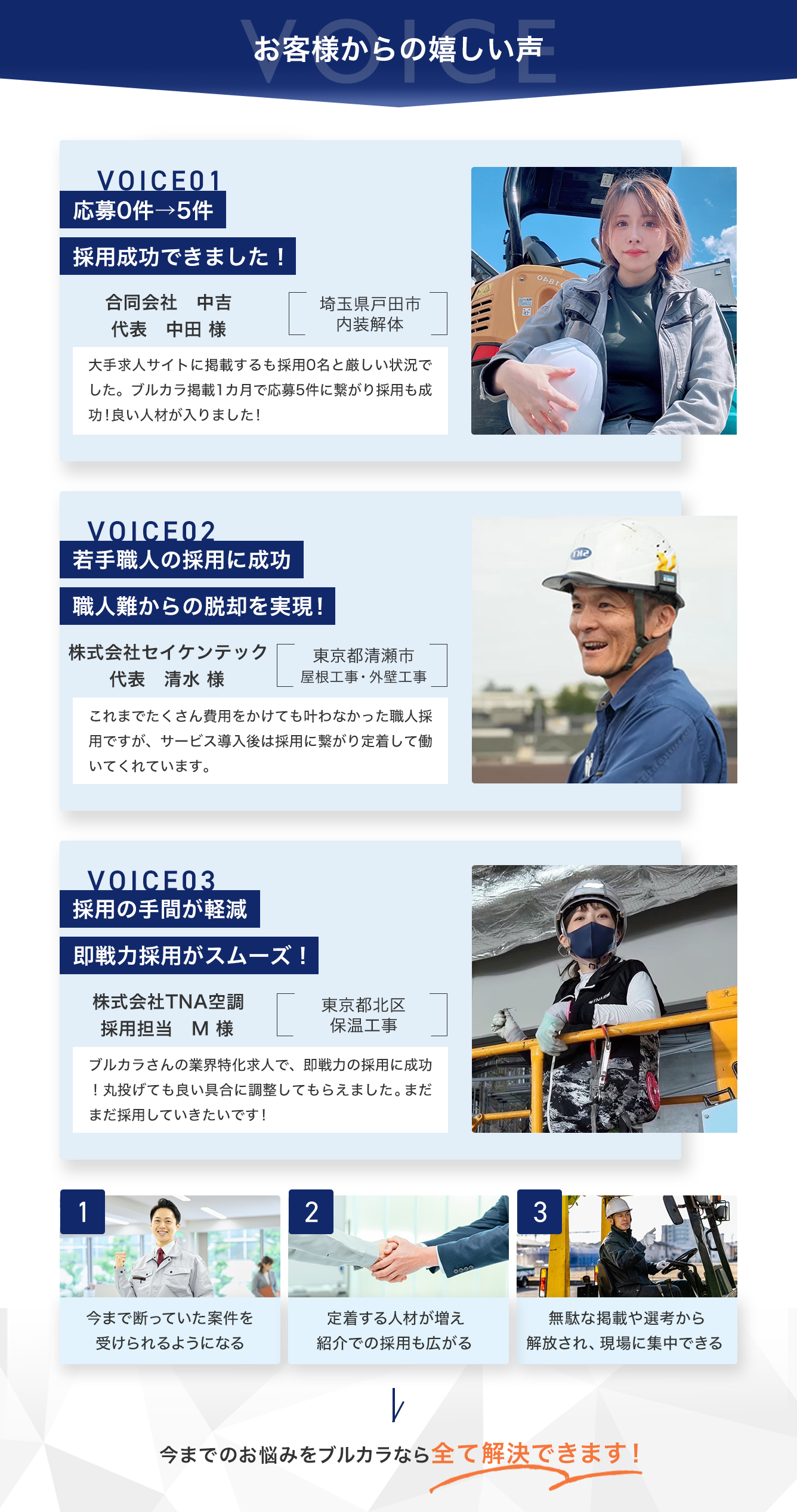 お客様からの嬉しい声。今までのお悩みをブルカラなら全て解決できます。 | 建設業専門求人サイト「ブルカラ」はWEB・ネット検索に強い！求人掲載価格は？プランは？掲載期間は？あなたの採用活動をサポートいたします。